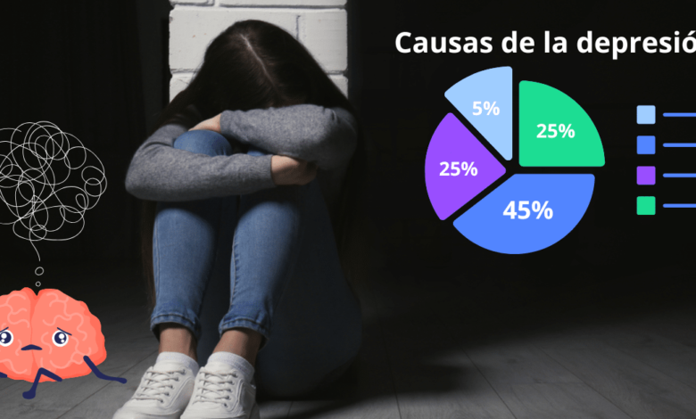 Depresión en México un desafío creciente para la salud mental