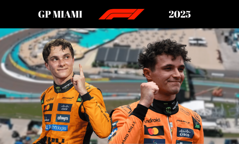 Imagen editada de pilotos de MacLaren