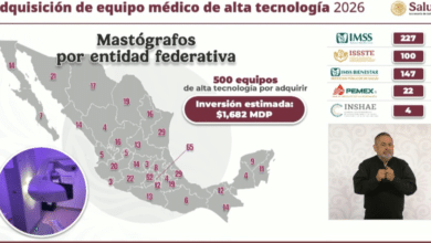 Quintana Roo recibirá 11 mastógrafos y 3 tomógrafos